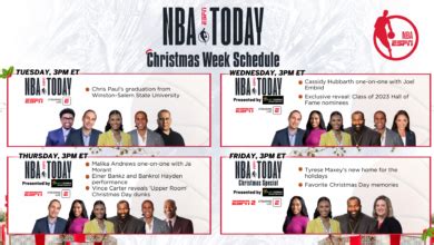 NBA Today Christmas Week Schedule - ESPN Press Room U.S.