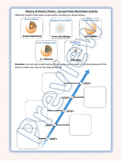 History of Atomic Theory - Cut and Paste Worksheet Activity (Printable ...