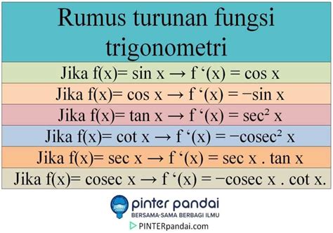 Turunan Trigonometri - Rumus Turunan Fungsi Trigonometri - Soal, Jawab