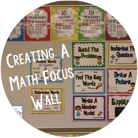Ideas for creating a Math Focus Wall in your classroom First Grade Classroom, First Grade Math ...