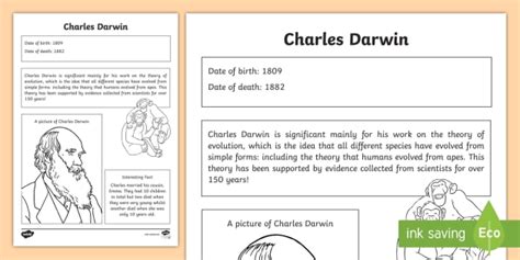 Who was Charles Darwin? - Answered - Twinkl Teaching Wiki