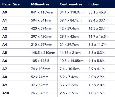 A4 Size Chart | royalcdnmedicalsvc.ca