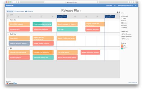 Technical Documentation in Software Development: Types and Tools | AltexSoft