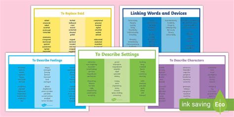 Ambitious Vocabulary Word Mats - Primary Resources - KS2