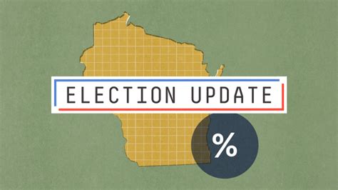 Wisconsin Polls Look Good For Democrats, But We Need More Of Them | FiveThirtyEight