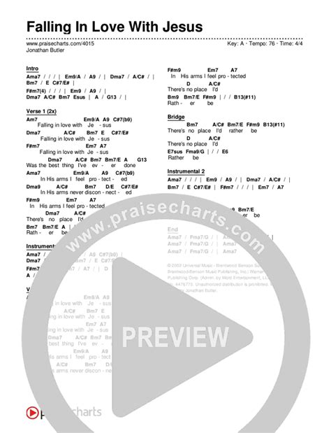 Falling In Love Chords - Sheet and Chords Collection