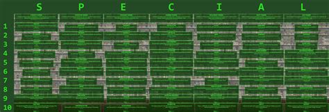 Fallout 4 perk chart jump - senturinsouth