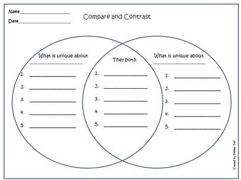 Compare And Contrast Chart