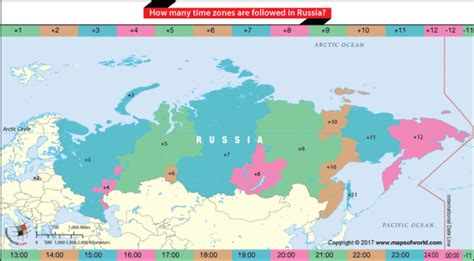 How Many Time Zones are in Russia