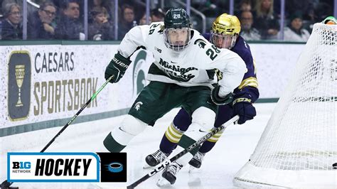 Michigan State vs. Notre Dame | Highlights | 2023 Big Ten Hockey ...