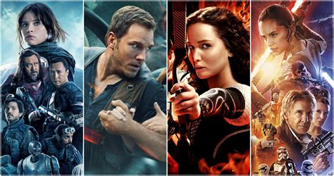 The Highest-Grossing US Box Office Sci-Fi Film From Each Year Of The 2010s