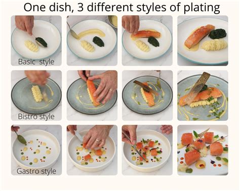 How To Improve Your Food Plating Skills And Presentation - Culinary Ambition 2024