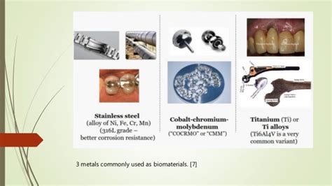 Biomaterials