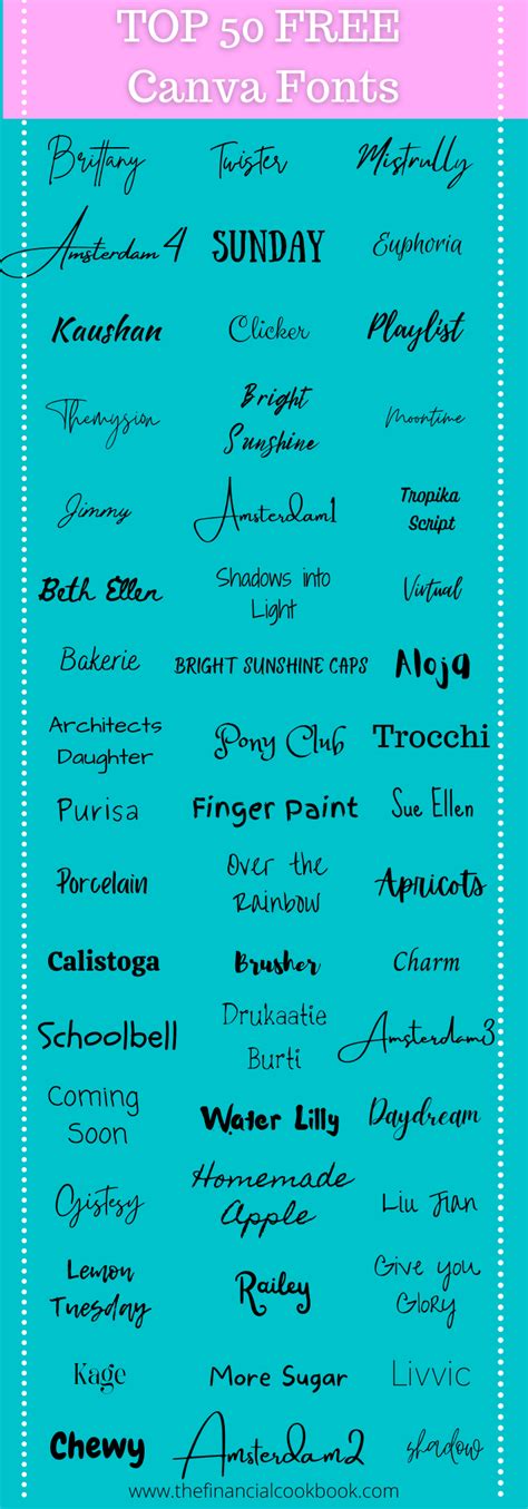 Girly Fonts, Feminine Fonts, Cute Fonts, Canvas Letters, Painted Letters, Korean Fonts, Top ...