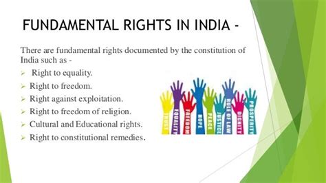 Fundamental Duties and rights