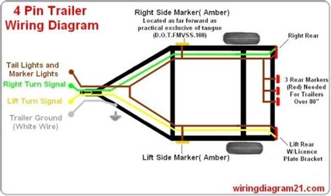 Trailer Wire Harness Diagram