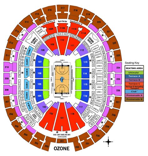 Orlando Magic Basketball Ticket Only