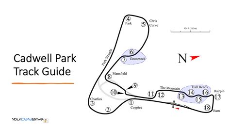 Cadwell Park Track Guide: Top Insider Tips