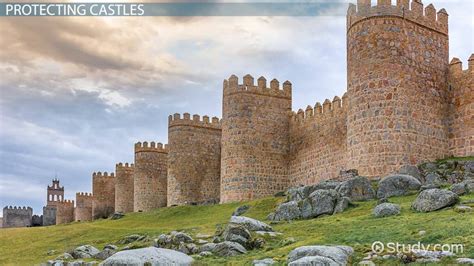 Castle | Definition, Parts & Battlements - Lesson | Study.com