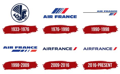 Air France Logo, symbol, meaning, history, PNG, brand