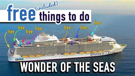 10 FREE (and awesome!) Things to Do on Wonder of the Seas! - Top Cruise Trips