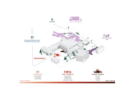 Schulich School of Engineering Expansion — O2