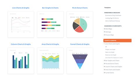 New Chart Templates & Features - The Moqups Blog