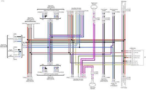 2018 Harley Davidson Softail Wiring Diagram - Wiring Diagram and Schematic