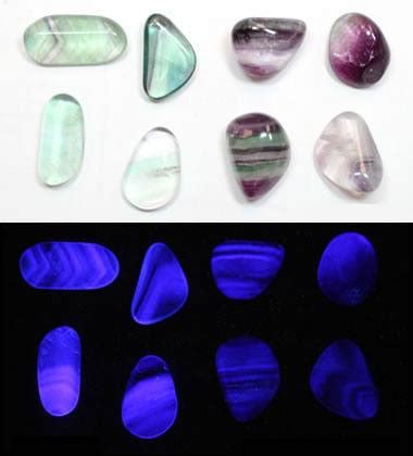 Fluorite and Fluorspar: Mineral uses and properties