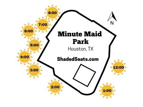 Minute Maid Park Seat Chart | Brokeasshome.com