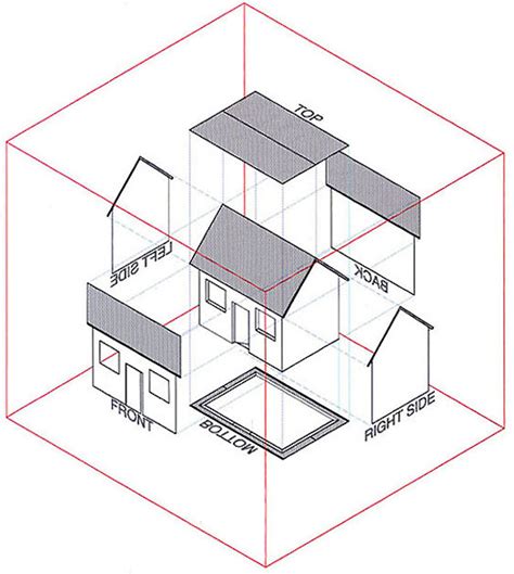 Orthogonal Drawing