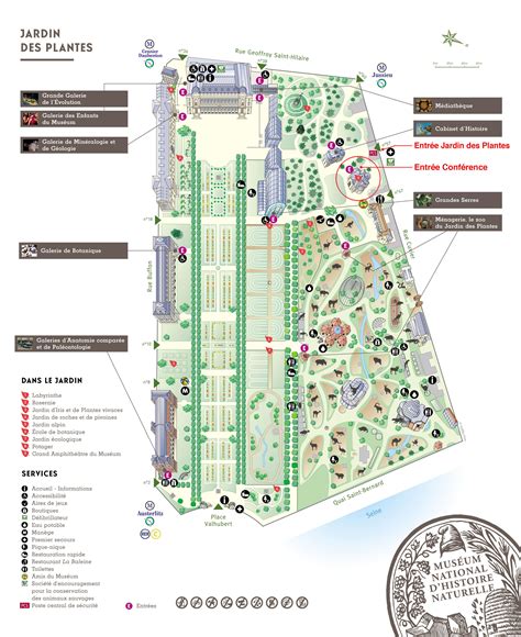 Plan Jardin des plantes Paris - Carte Jardin des plantes Paris (France)