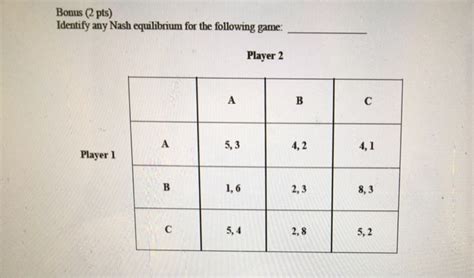 Solved Identify any Nash equilibrium for the following game: | Chegg.com