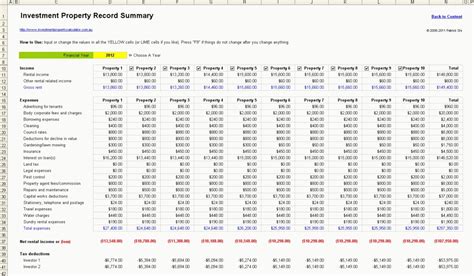 Income Expense Spreadsheet For Rental Property 2 Google Spreadshee ...