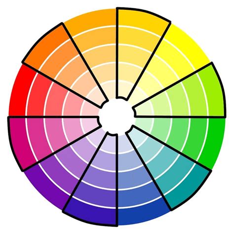 Rueda de colores para tus Diseños Gráficos – Guía Impresión