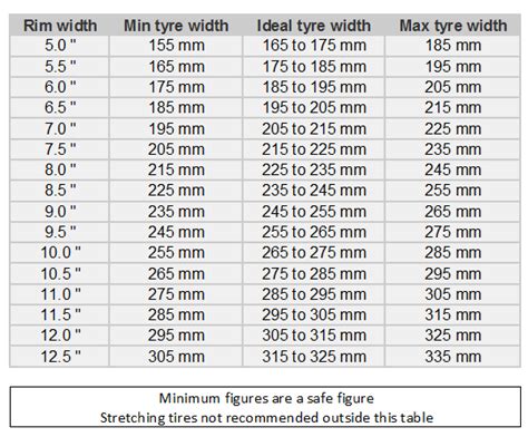 The Rim Selection Guide - Member Opinions & Suggestions - PakWheels Forums