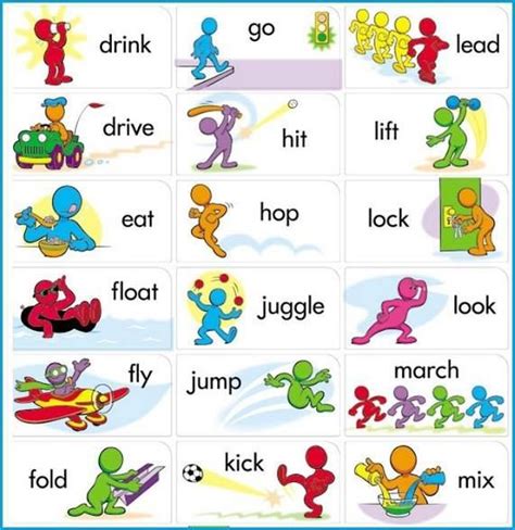 kids verb picture2 | English lessons for kids, Flashcards for kids ...