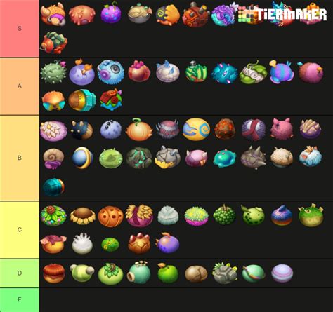 My Singing Monsters: Dawn of Fire - All Eggs Tier List (Community Rankings) - TierMaker