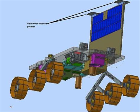 CAD model of Chandrayaan-2 rover from below | The Planetary Society