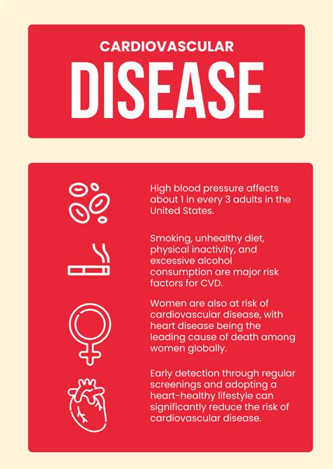 Cardiovascular Disease Infographic - Edit Online & Download Example ...