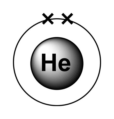 HELIUM FIRST IONIZATION | Lefteris Kaliambos Wiki | Fandom