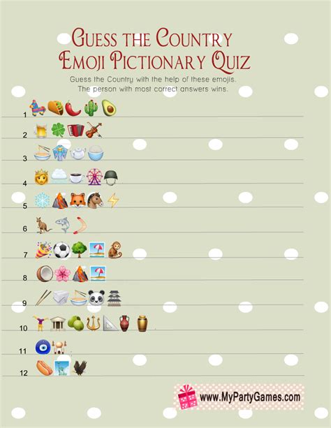 Guess the Country, Free Printable Emoji Pictionary Quiz