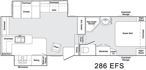 2005 Keystone Cougar 5Th Wheel Floor Plans - floorplans.click