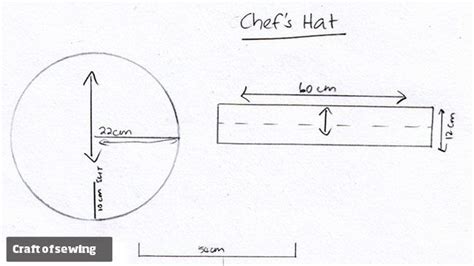 Childrens chef hat pattern | Learn the craft of sewing | The Courier-Mail | Sewing Crafts ...