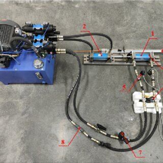 Hydraulic actuator running platform with faults simulation modules. 1.... | Download Scientific ...