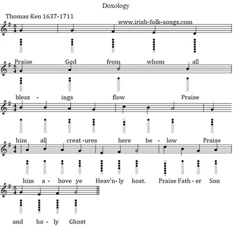 Doxology Hymn Piano Letter Notes And Sheet Music - Irish folk songs