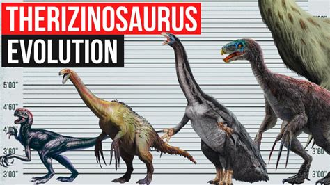 Therizinosaurus Evolution 1999 - 2022 | Jurassic World Dominion, Jurassic World Evolution - YouTube