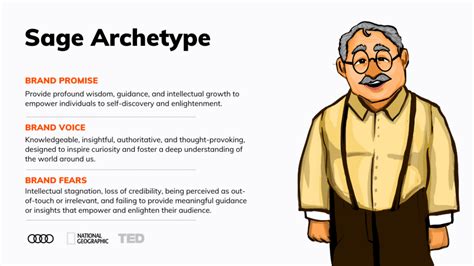 The Sage Archetype: A Brand Roadmap to Enlightenment