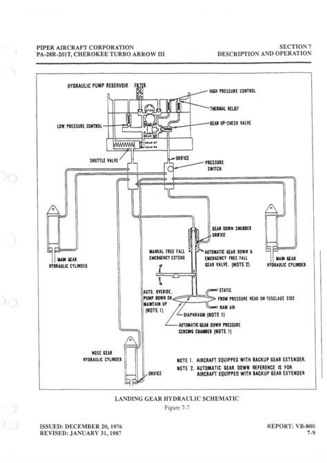 marinah: [16+] Double Acting Hydraulic Pump Wiring Diagram, Patent US6684636 - Electro-hydraulic ...