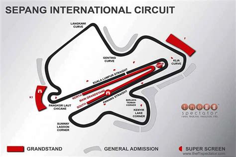 Sepang International Circuit - ShandanaNeva